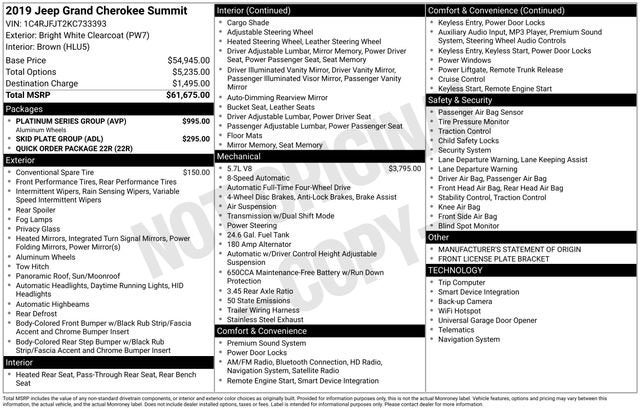 2019 Jeep Grand Cherokee Summit 4x4