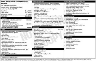 2022 Jeep Grand Cherokee Summit Reserve 4x4