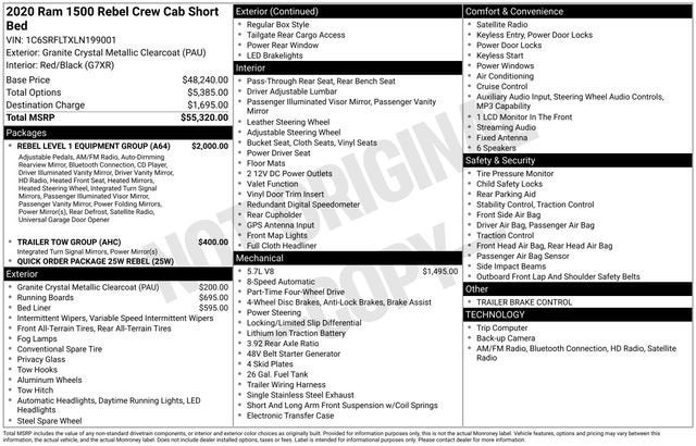 2020 RAM 1500 Rebel