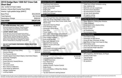 2010 Dodge Ram 1500 SLT/Sport/TRX
