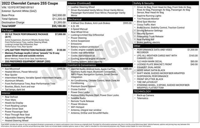 2022 Chevrolet Camaro 2SS