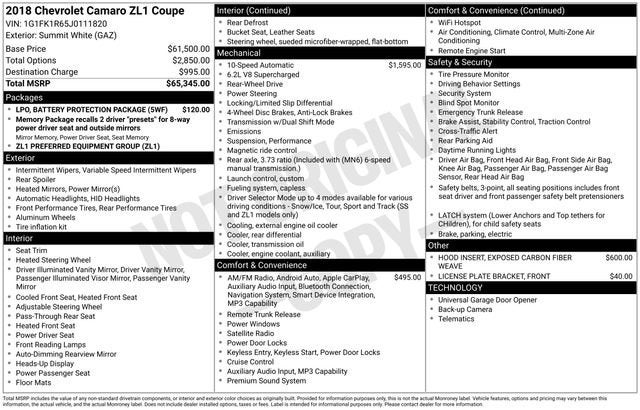 2018 Chevrolet Camaro ZL1