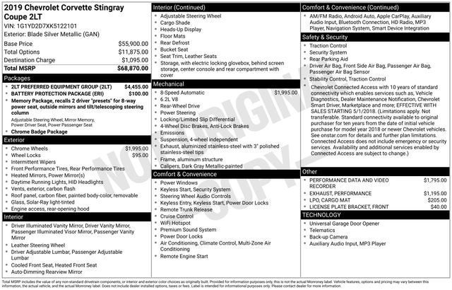 2019 Chevrolet Corvette Stingray 2LT