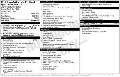 2011 Chevrolet Corvette Grand Sport Z16 Grand Sport w/3LT