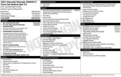 2021 Chevrolet Silverado 2500 HD LT