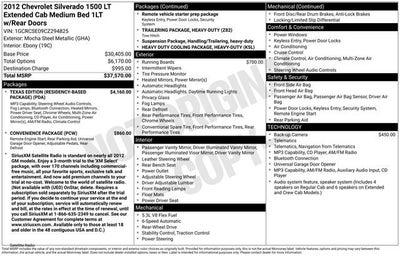 2012 Chevrolet Silverado 1500 LT