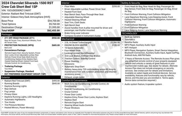 2024 Chevrolet Silverado 1500 RST