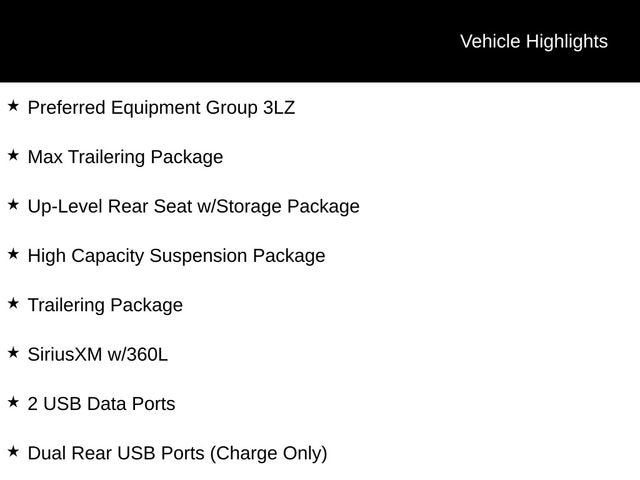 2024 Chevrolet Silverado 1500 High Country