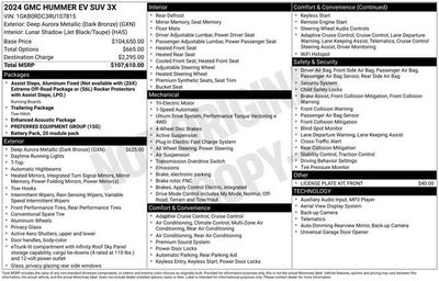 2024 GMC HUMMER EV SUV 3X