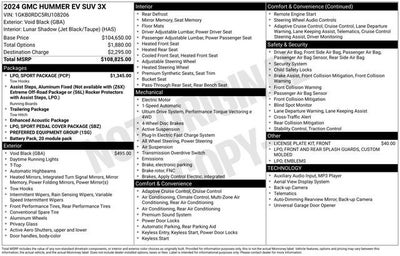 2024 GMC HUMMER EV SUV 3X