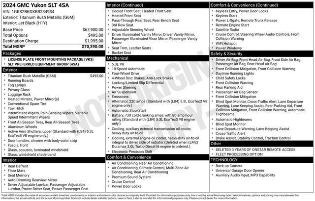 2024 GMC Yukon SLT