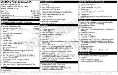 2024 GMC Yukon XL Denali