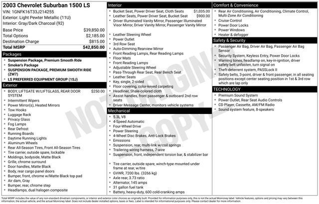 2003 Chevrolet Suburban LS