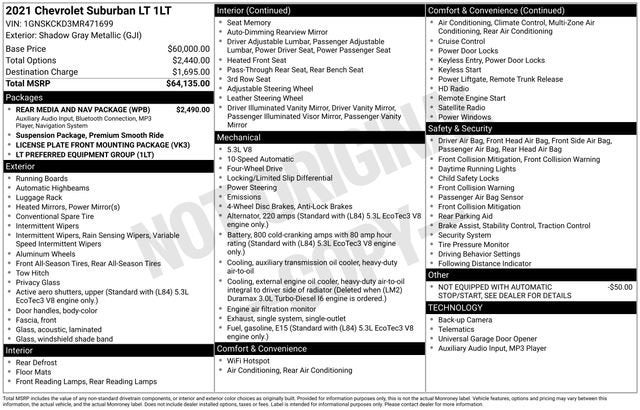 2021 Chevrolet Suburban LT