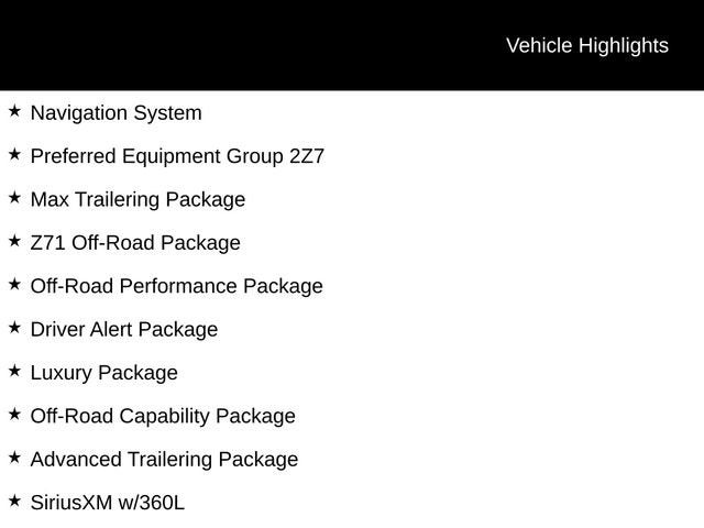 2024 Chevrolet Suburban Z71