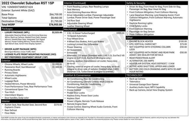 2022 Chevrolet Suburban RST