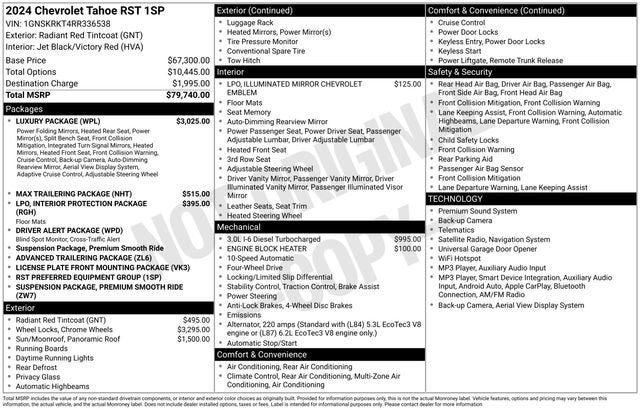 2024 Chevrolet Tahoe RST