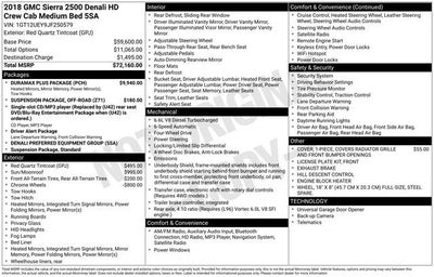 2018 GMC Sierra 2500 HD Denali