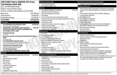 2024 GMC Sierra 2500 HD AT4