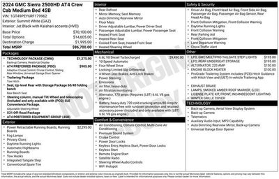 2024 GMC Sierra 2500 HD AT4