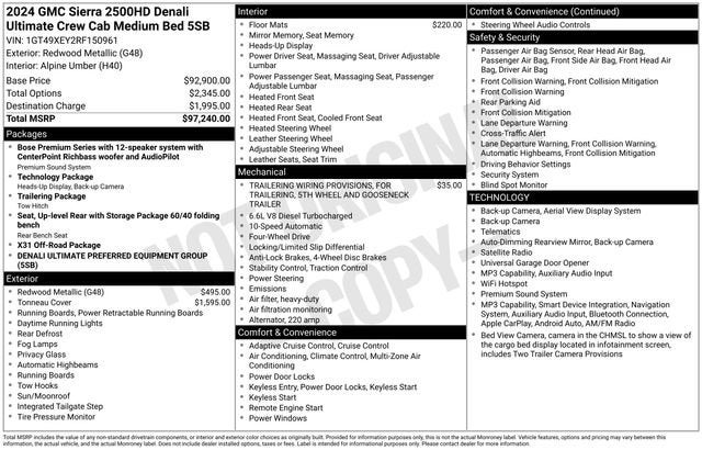 2024 GMC Sierra 2500 HD Denali Ultimate