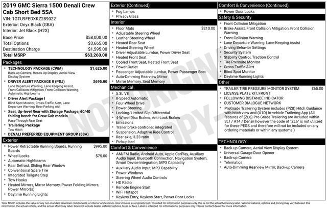2019 GMC Sierra 1500 Denali