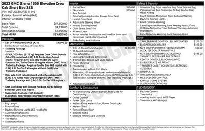 2023 GMC Sierra 1500 Elevation
