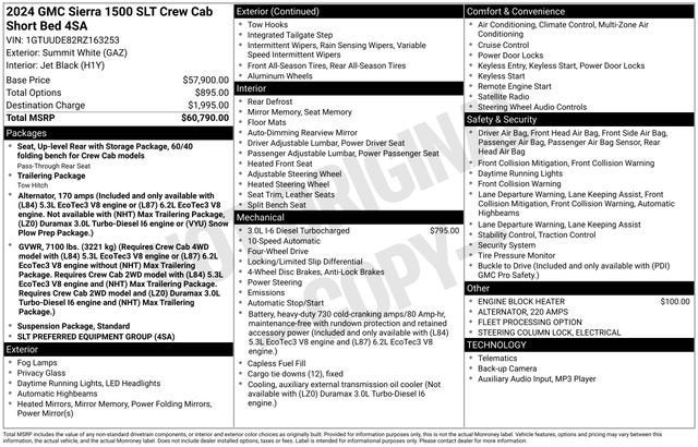 2024 GMC Sierra 1500 SLT