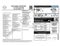 2022 Nissan Frontier Crew Cab SV 4x4