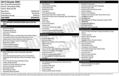2013 Chrysler 300C AWD