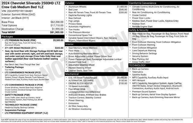 2024 Chevrolet Silverado 2500HD LTZ - Photo 37