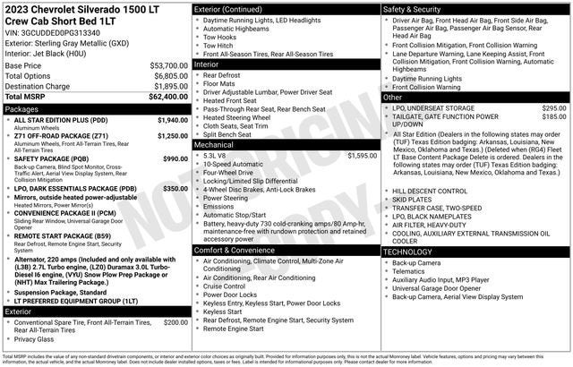 2023 Chevrolet Silverado 1500 LT