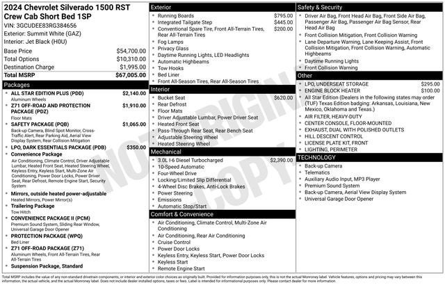 2024 Chevrolet Silverado 1500 RST