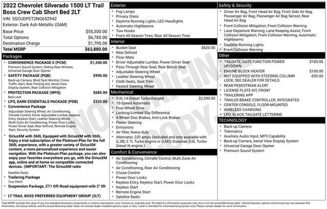 2022 Chevrolet Silverado 1500 LT Trail Boss