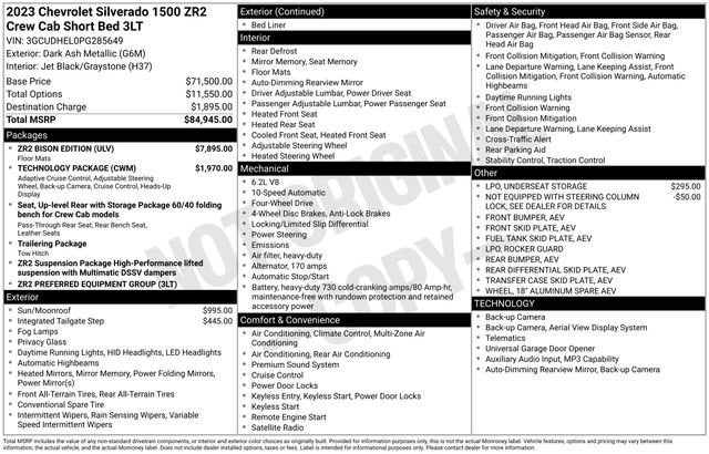2023 Chevrolet Silverado 1500 ZR2