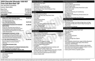 2020 Chevrolet Silverado 1500 RST