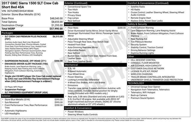 2017 GMC Sierra 1500 SLT