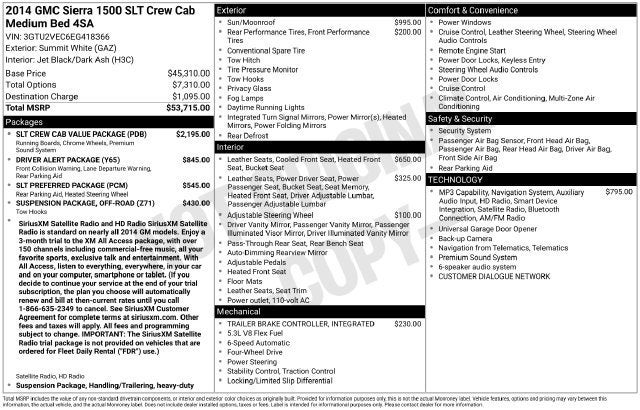 2014 GMC Sierra 1500 SLT