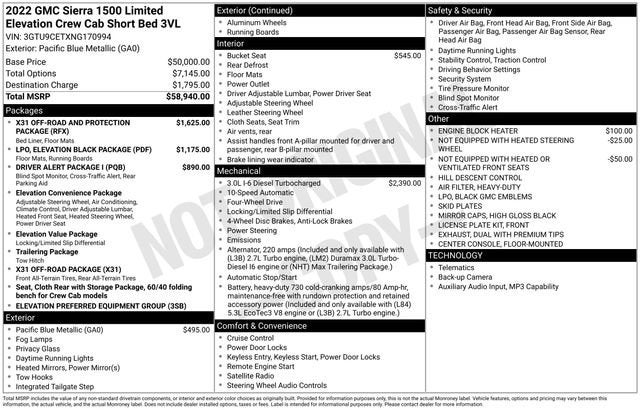 2022 GMC Sierra 1500 Limited Elevation