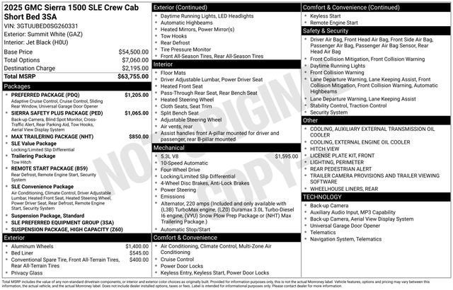 2025 GMC Sierra 1500 SLE