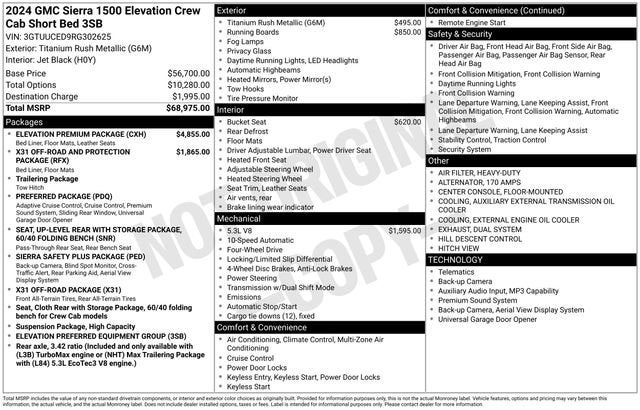 2024 GMC Sierra 1500 Elevation