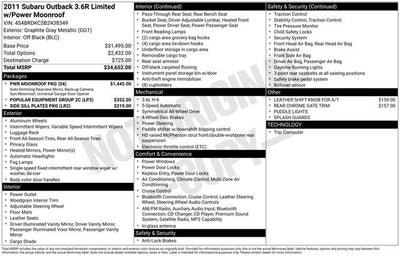 2011 Subaru Outback 3.6R Limited Pwr Moon