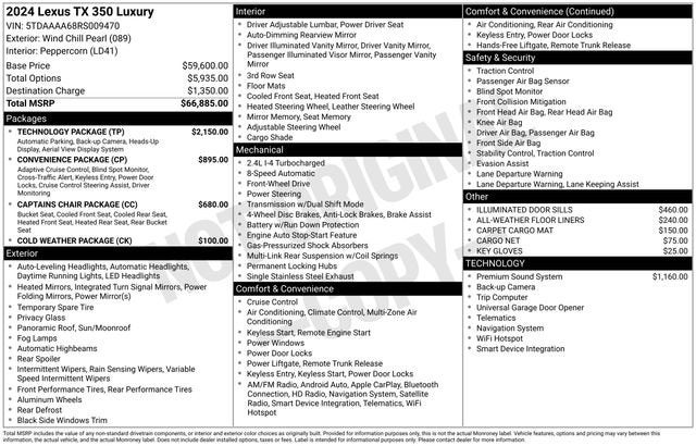 2024 Lexus TX 350 Luxury