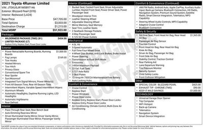 2021 Toyota 4Runner Limited