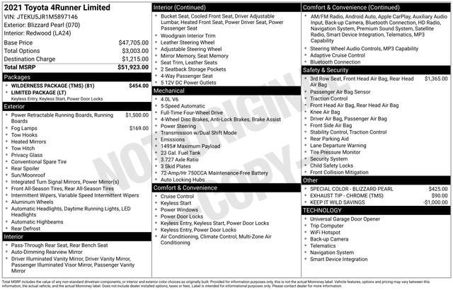 2021 Toyota 4Runner Limited