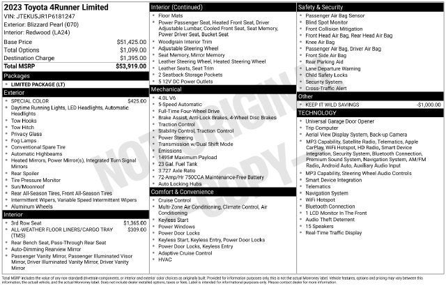 2023 Toyota 4Runner Limited