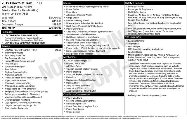 2019 Chevrolet Trax LT