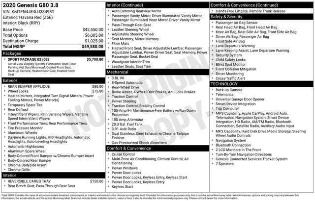 2020 Genesis G80 3.8 RWD