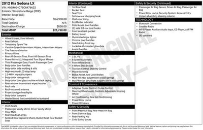 2012 Kia Sedona LX